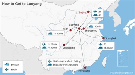 芮城到洛陽多少公里：一段关于古今距离变化的沉思之旅